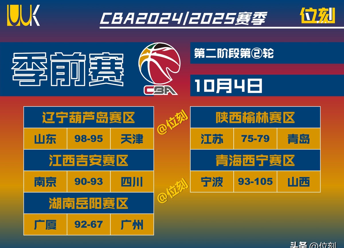 篮球双人训练计划怎么写_1